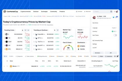 Coinmarketcap navigation update