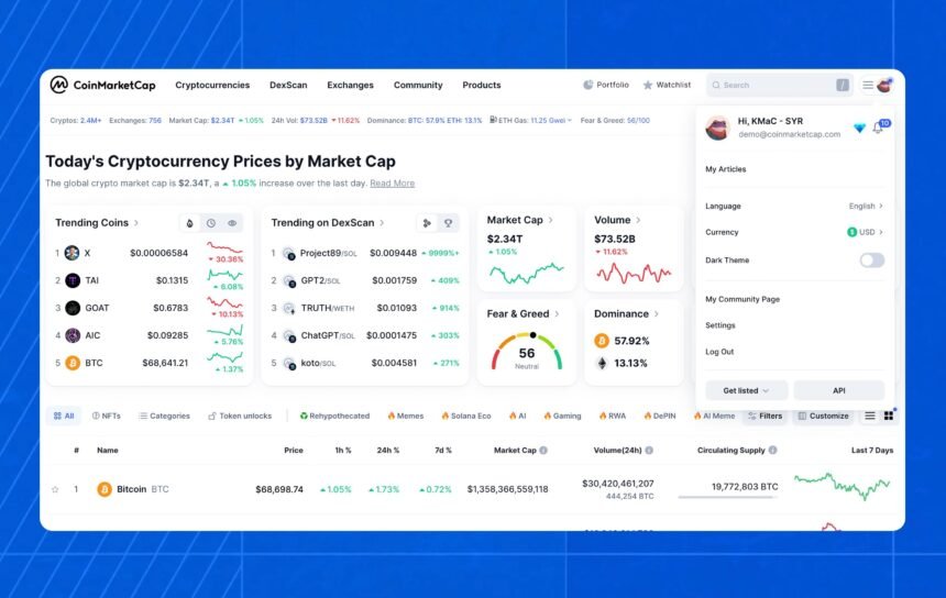 Coinmarketcap navigation update